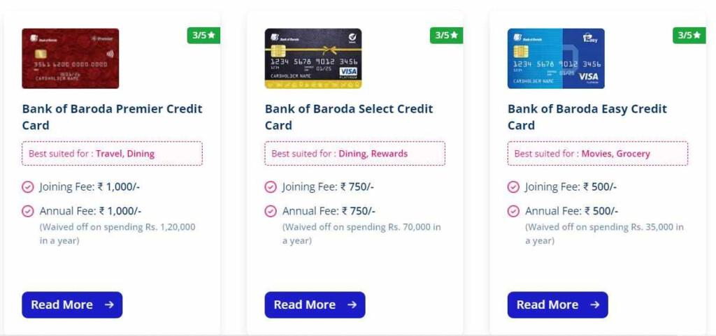 Bank Of Baroda Credit Card Apply Online Form Bank Of Baroda Credit 