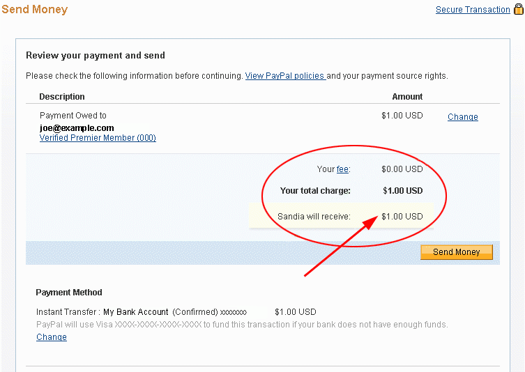 PayPal Send Money With No Added Fees 